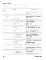 Предварительный просмотр 36 страницы ZyXEL Communications ALC-1024L User Manual