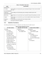 Предварительный просмотр 53 страницы ZyXEL Communications ALC-1024L User Manual