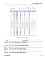 Предварительный просмотр 59 страницы ZyXEL Communications ALC-1024L User Manual