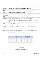 Предварительный просмотр 60 страницы ZyXEL Communications ALC-1024L User Manual