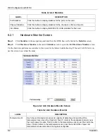 Предварительный просмотр 88 страницы ZyXEL Communications ALC-1024L User Manual