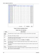 Предварительный просмотр 90 страницы ZyXEL Communications ALC-1024L User Manual