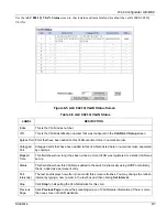 Предварительный просмотр 93 страницы ZyXEL Communications ALC-1024L User Manual