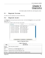 Предварительный просмотр 95 страницы ZyXEL Communications ALC-1024L User Manual