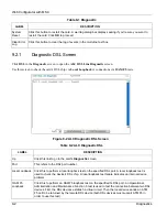 Предварительный просмотр 96 страницы ZyXEL Communications ALC-1024L User Manual