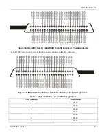 Preview for 29 page of ZyXEL Communications ALC1024 User Manual