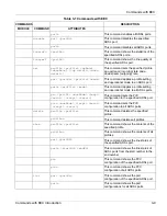 Preview for 43 page of ZyXEL Communications ALC1024 User Manual