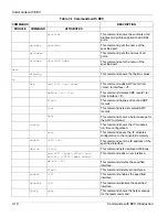 Preview for 44 page of ZyXEL Communications ALC1024 User Manual