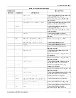 Preview for 45 page of ZyXEL Communications ALC1024 User Manual