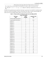 Preview for 85 page of ZyXEL Communications ALC1024 User Manual