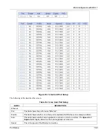 Preview for 155 page of ZyXEL Communications ALC1024 User Manual