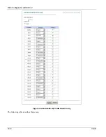 Preview for 171 page of ZyXEL Communications ALC1024 User Manual