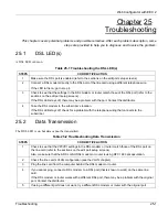 Preview for 191 page of ZyXEL Communications ALC1024 User Manual