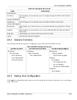 Preview for 211 page of ZyXEL Communications ALC1024 User Manual