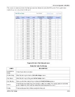 Preview for 217 page of ZyXEL Communications ALC1024 User Manual