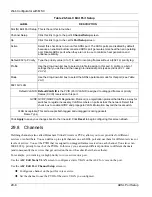 Preview for 222 page of ZyXEL Communications ALC1024 User Manual