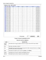 Preview for 236 page of ZyXEL Communications ALC1024 User Manual