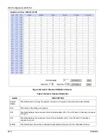 Preview for 238 page of ZyXEL Communications ALC1024 User Manual