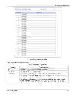 Preview for 49 page of ZyXEL Communications ALC1224 User Manual