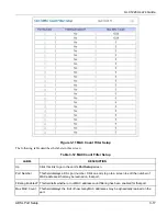 Preview for 55 page of ZyXEL Communications ALC1224 User Manual