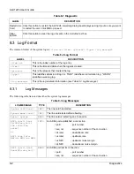 Preview for 88 page of ZyXEL Communications ALC1224 User Manual