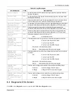 Preview for 89 page of ZyXEL Communications ALC1224 User Manual