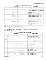 Preview for 101 page of ZyXEL Communications ALC1224 User Manual