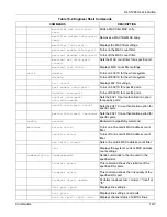 Preview for 103 page of ZyXEL Communications ALC1224 User Manual