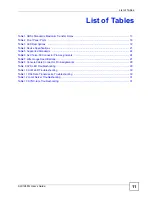 Preview for 11 page of ZyXEL Communications ALC1248G User Manual