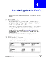 Preview for 13 page of ZyXEL Communications ALC1248G User Manual