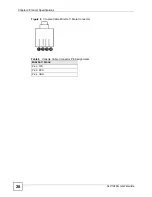 Preview for 28 page of ZyXEL Communications ALC1248G User Manual