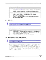 Preview for 31 page of ZyXEL Communications ALC1248G User Manual