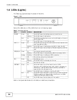 Предварительный просмотр 24 страницы ZyXEL Communications AMG1202-T10A User Manual