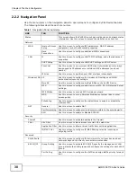 Предварительный просмотр 30 страницы ZyXEL Communications AMG1202-T10A User Manual