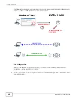 Предварительный просмотр 40 страницы ZyXEL Communications AMG1202-T10A User Manual