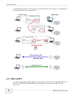 Предварительный просмотр 42 страницы ZyXEL Communications AMG1202-T10A User Manual