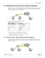 Предварительный просмотр 49 страницы ZyXEL Communications AMG1202-T10A User Manual