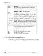 Предварительный просмотр 74 страницы ZyXEL Communications AMG1202-T10A User Manual