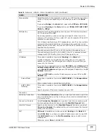 Предварительный просмотр 77 страницы ZyXEL Communications AMG1202-T10A User Manual