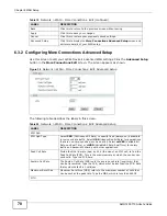 Предварительный просмотр 78 страницы ZyXEL Communications AMG1202-T10A User Manual