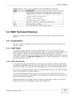 Предварительный просмотр 79 страницы ZyXEL Communications AMG1202-T10A User Manual