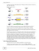 Предварительный просмотр 122 страницы ZyXEL Communications AMG1202-T10A User Manual