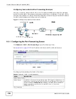 Предварительный просмотр 130 страницы ZyXEL Communications AMG1202-T10A User Manual