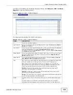 Предварительный просмотр 133 страницы ZyXEL Communications AMG1202-T10A User Manual