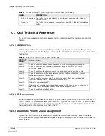 Предварительный просмотр 164 страницы ZyXEL Communications AMG1202-T10A User Manual