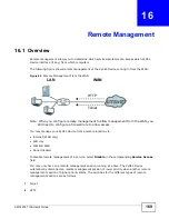 Предварительный просмотр 169 страницы ZyXEL Communications AMG1202-T10A User Manual