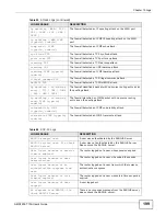 Предварительный просмотр 199 страницы ZyXEL Communications AMG1202-T10A User Manual