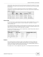 Предварительный просмотр 249 страницы ZyXEL Communications AMG1202-T10A User Manual