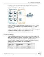 Предварительный просмотр 251 страницы ZyXEL Communications AMG1202-T10A User Manual