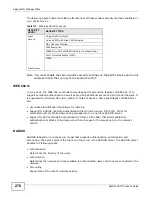 Предварительный просмотр 270 страницы ZyXEL Communications AMG1202-T10A User Manual